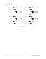 Предварительный просмотр 126 страницы VTI Instruments EX1200 Series User Manual