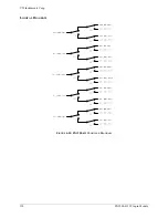 Предварительный просмотр 130 страницы VTI Instruments EX1200 Series User Manual