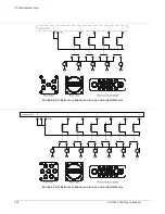 Предварительный просмотр 148 страницы VTI Instruments EX1200 Series User Manual