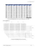 Предварительный просмотр 155 страницы VTI Instruments EX1200 Series User Manual