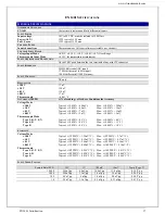 Предварительный просмотр 17 страницы VTI Instruments EX1401 User Manual