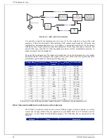 Предварительный просмотр 40 страницы VTI Instruments EX1401 User Manual