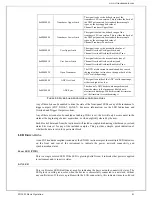 Предварительный просмотр 41 страницы VTI Instruments EX1401 User Manual