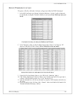 Предварительный просмотр 107 страницы VTI Instruments EX1401 User Manual