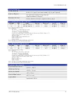 Предварительный просмотр 19 страницы VTI Instruments EX1629 User Manual