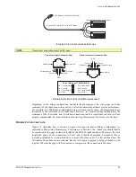 Предварительный просмотр 29 страницы VTI Instruments EX1629 User Manual