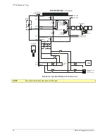 Предварительный просмотр 30 страницы VTI Instruments EX1629 User Manual