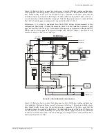 Предварительный просмотр 31 страницы VTI Instruments EX1629 User Manual