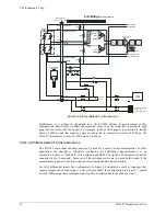 Предварительный просмотр 32 страницы VTI Instruments EX1629 User Manual