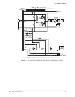 Предварительный просмотр 33 страницы VTI Instruments EX1629 User Manual