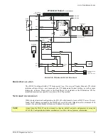 Предварительный просмотр 35 страницы VTI Instruments EX1629 User Manual