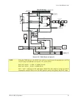 Предварительный просмотр 61 страницы VTI Instruments EX1629 User Manual