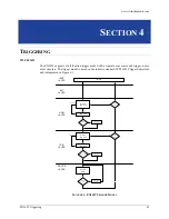 Предварительный просмотр 63 страницы VTI Instruments EX1629 User Manual