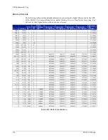 Предварительный просмотр 316 страницы VTI Instruments EX1629 User Manual