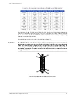 Предварительный просмотр 21 страницы VTI Instruments VM3608A User Manual