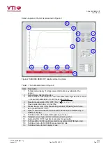 Предварительный просмотр 6 страницы VTI SCA3000 DEMO KIT User Manual