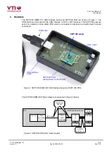 Предварительный просмотр 5 страницы VTI SCP1000 User Manual