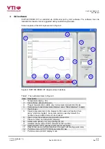 Предварительный просмотр 6 страницы VTI SCP1000 User Manual