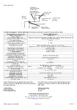 Предварительный просмотр 4 страницы VTQ Videotronik GigaLink OEM receiver IV Manual