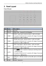 Предварительный просмотр 4 страницы VTRIX DMH32 Manual