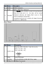 Preview for 5 page of VTRIX DMH32 Manual