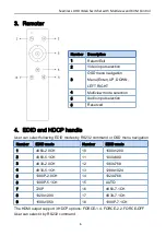 Preview for 6 page of VTRIX SWB41MV Manual