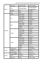 Предварительный просмотр 8 страницы VTRIX SWB41MV Manual