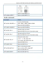 Preview for 14 page of VTRIX SWB41MV Manual