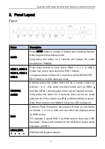 Предварительный просмотр 4 страницы VTRIX SWB512MV Manual