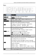 Предварительный просмотр 5 страницы VTRIX SWB512MV Manual