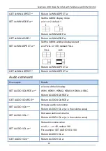 Предварительный просмотр 15 страницы VTRIX SWB512MV Manual