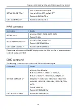 Предварительный просмотр 16 страницы VTRIX SWB512MV Manual