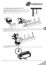 Preview for 7 page of VTS  Euroheat DEFENDER 100 EHN Technical Documentation Manual