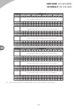 Preview for 14 page of VTS  Euroheat DEFENDER 100 EHN Technical Documentation Manual