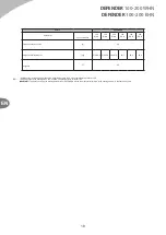 Preview for 18 page of VTS  Euroheat DEFENDER 100 EHN Technical Documentation Manual