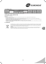 Preview for 15 page of VTS  Euroheat FiGHTER 100EH User Manual