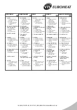 Preview for 2 page of VTS  Euroheat VOLCANO Series Technical Documentation Manual