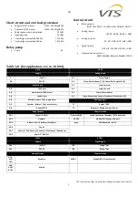 Preview for 5 page of VTS Medical Systems 3x400V 1x1VFD 11kW Manual