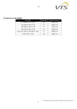 Preview for 8 page of VTS Medical Systems 3x400V 1x1VFD 11kW Manual