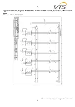 Preview for 22 page of VTS Medical Systems 3x400V 1x1VFD 11kW Manual