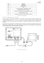 Предварительный просмотр 10 страницы VTS Medical Systems 7-1-0002-0083 Manual