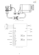 Предварительный просмотр 11 страницы VTS Medical Systems 7-1-0002-0083 Manual