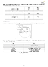 Предварительный просмотр 13 страницы VTS Medical Systems 7-1-0002-0083 Manual