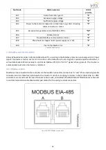 Предварительный просмотр 15 страницы VTS Medical Systems 7-1-0002-0083 Manual