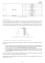 Предварительный просмотр 20 страницы VTS Medical Systems 7-1-0002-0083 Manual