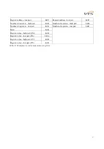 Предварительный просмотр 7 страницы VTS Medical Systems HMI-WING EC Integration Manual