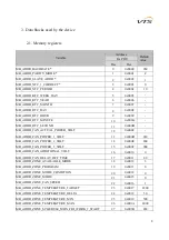 Предварительный просмотр 8 страницы VTS Medical Systems HMI-WING EC Integration Manual