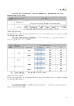 Предварительный просмотр 13 страницы VTS Medical Systems HMI-WING EC Integration Manual