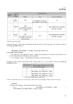 Предварительный просмотр 14 страницы VTS Medical Systems HMI-WING EC Integration Manual