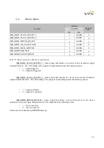 Предварительный просмотр 22 страницы VTS Medical Systems HMI-WING EC Integration Manual